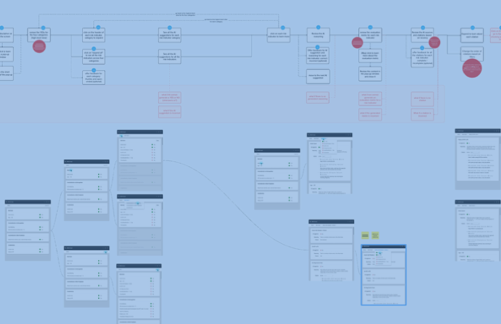 Augmenting clinician risk assessment through AI‑enabled decision support